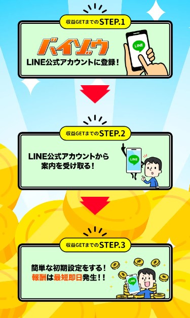 バイゾウのはじめかた