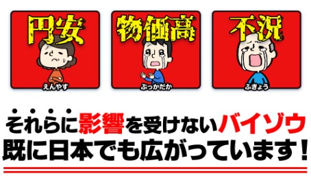 バイゾウは円安・不況・物価高の影響を受けない