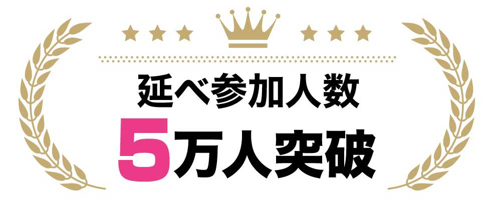 利用者50,000人突破のグラフ